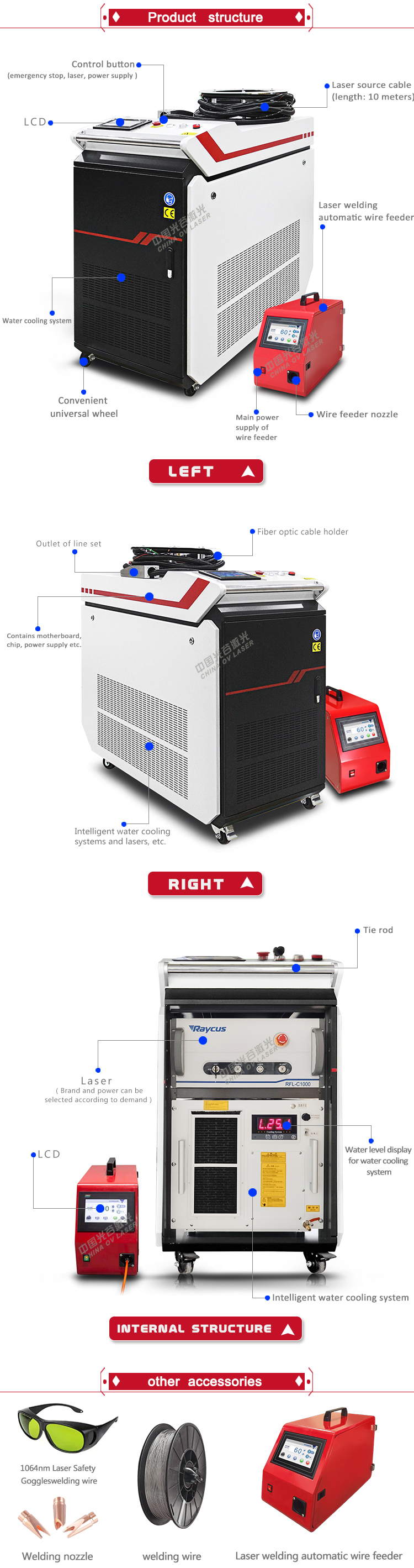 High Speed Laser Welding Precision Laser Welding with IPG Raycus JPT 10M cable laser source