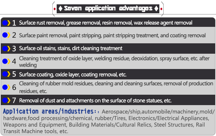 1kw 1.5kw 2kw fiber laser rust removal handheld continuous laser derusting machine for Rust Coating Paint Oil Dust derusting