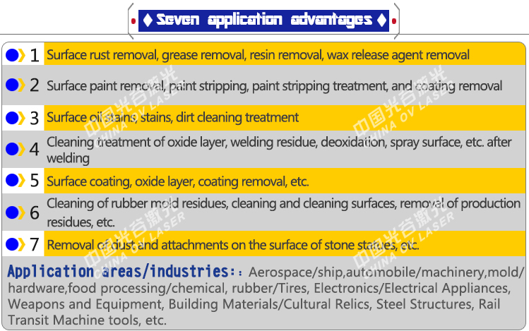Surface Pretreatment Cleaning Laser Machine for Dirty Rust Paint Oxide Oil Removing