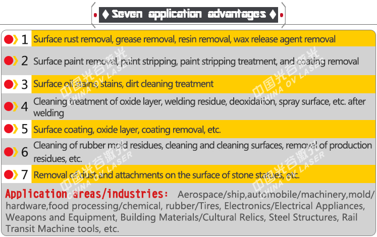 100W high precision pulse fiber laser descaling machine for metal mold descaling